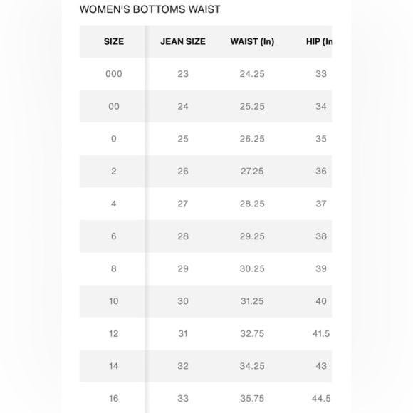 Levi's 501 Women's High Rise Denim Shorts Size 33 NWT - Picture 8 of 9